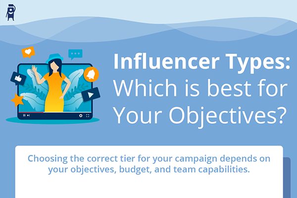 types of influencers and your objectives