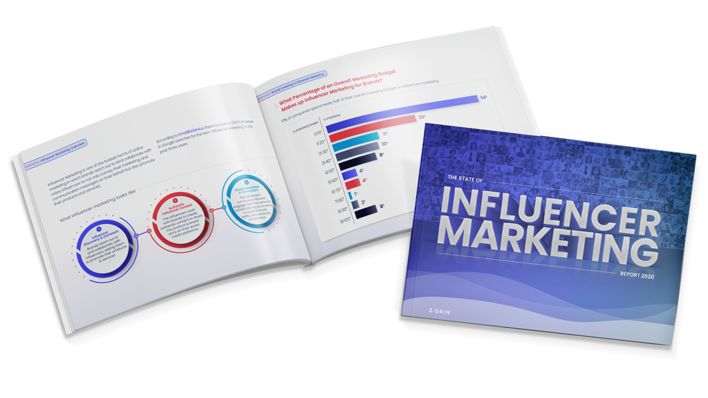 state of influencer marketing 2020