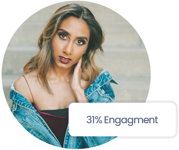 influencer marketing tools influencer metrics engagement rate