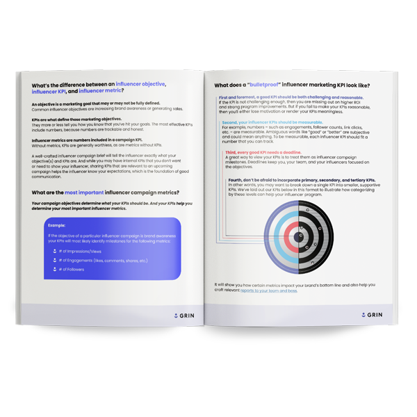 Open bulletproof KPI booklet