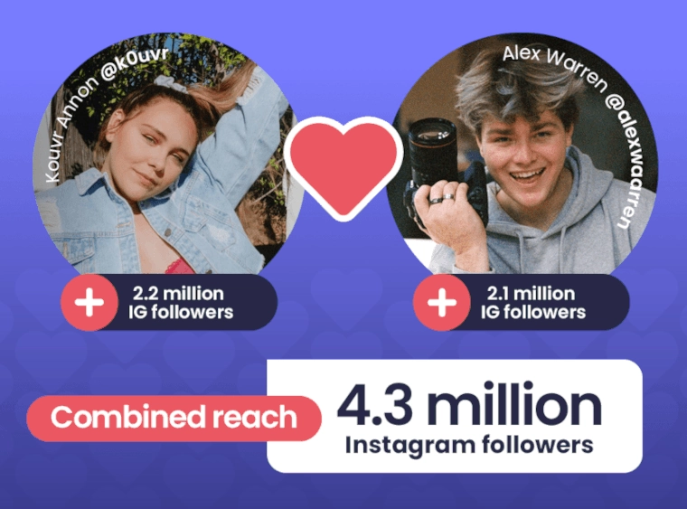 Example of influencer couple's combined reach on Instagram