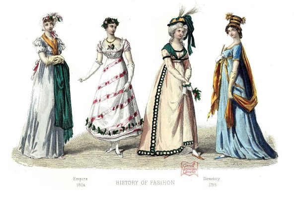 Illustrated "History of Fashion" with 4 illustrated women in different styles of dress, demonstrates "how has the fashion industry changed over time"