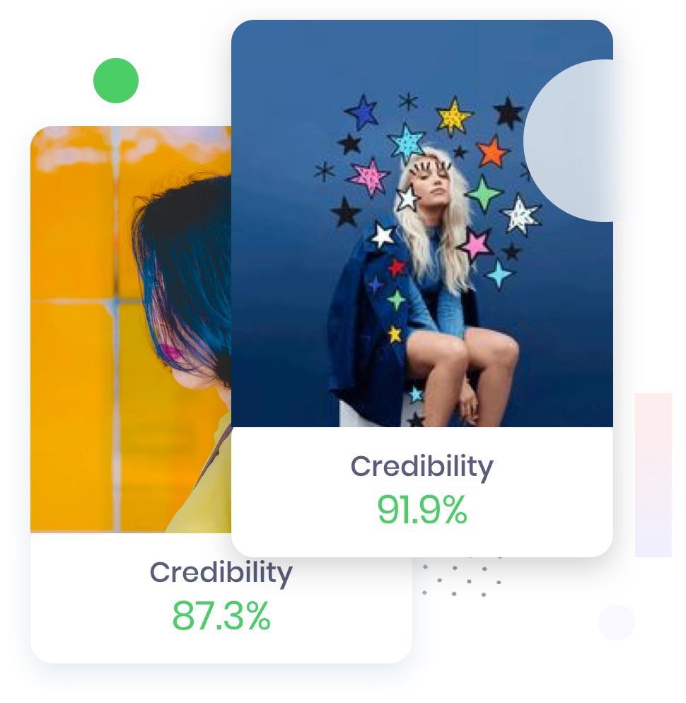 Images of influencers with credibility scores