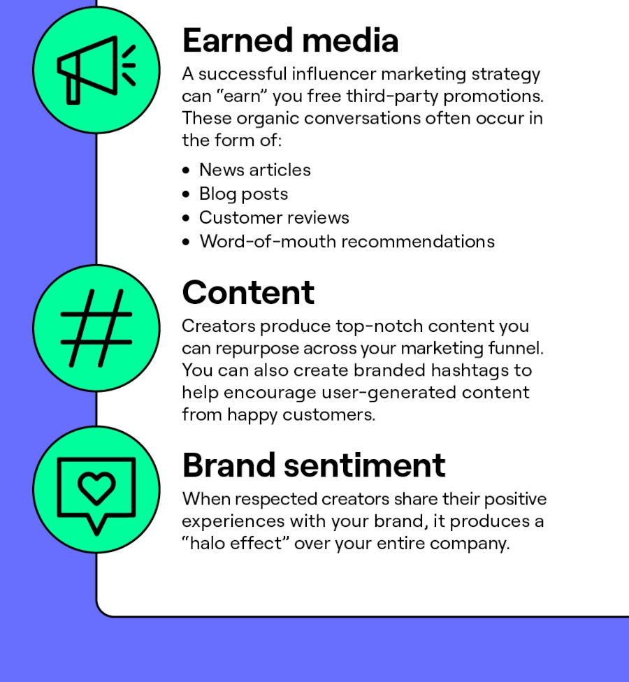 The ROI of Influencer Marketing Infographic Part 5