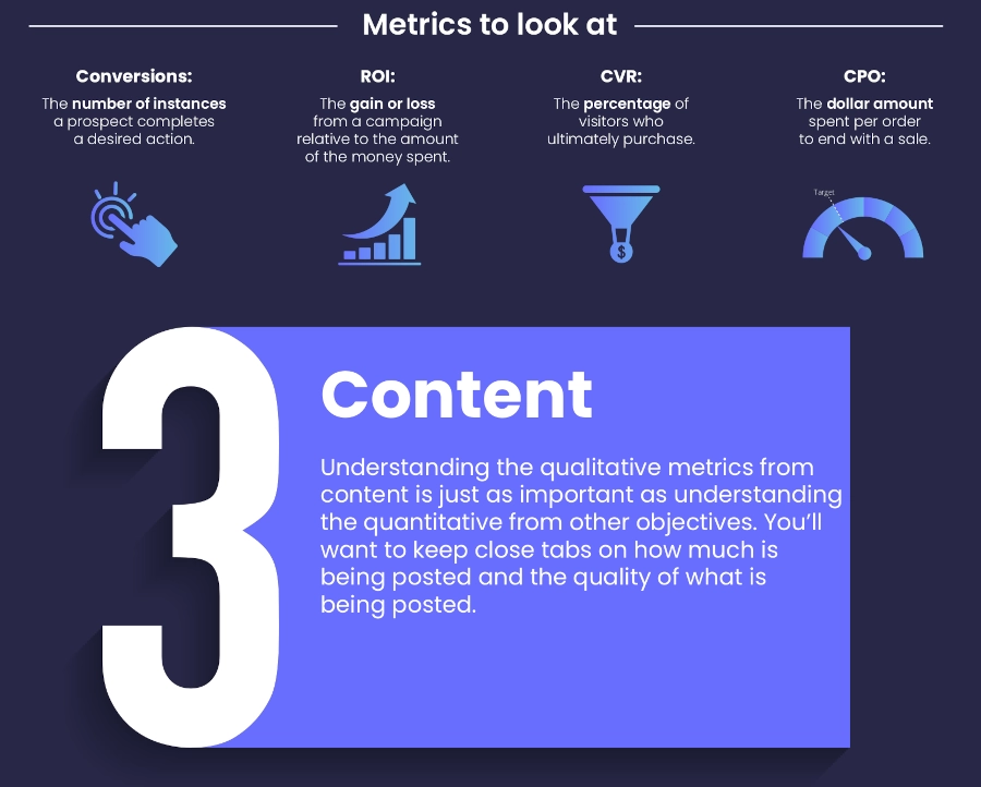 4 KPIs That Measure Influencer Marketing success infographic part 3