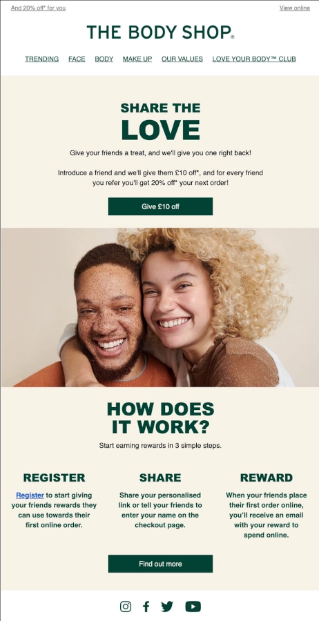 Screenshot of The Body Shop email