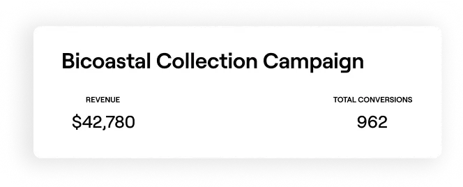 Image of a box showing metrics for Bicoastal Collection Campaign