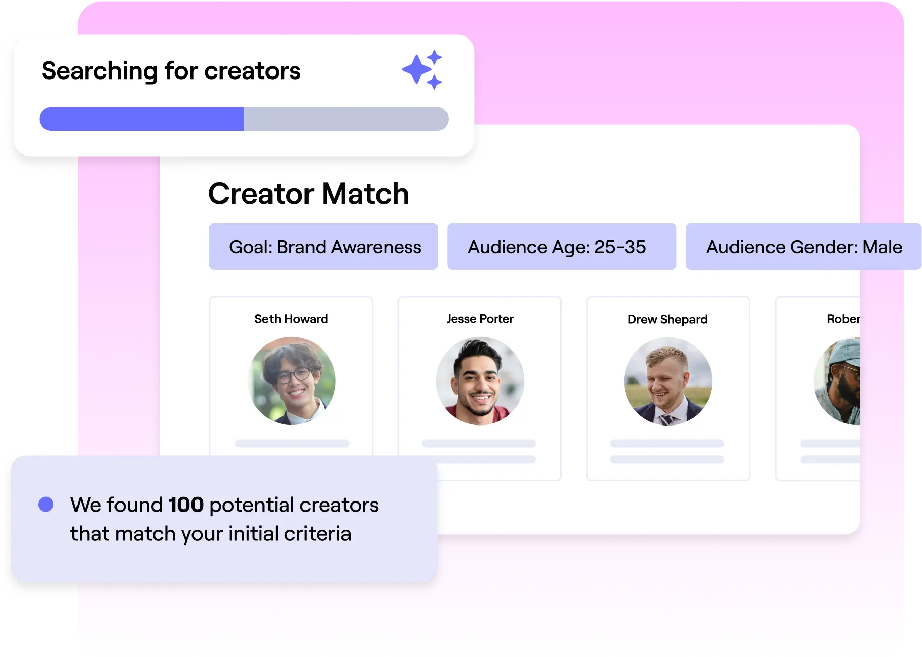Pinpoint your next brand champions.