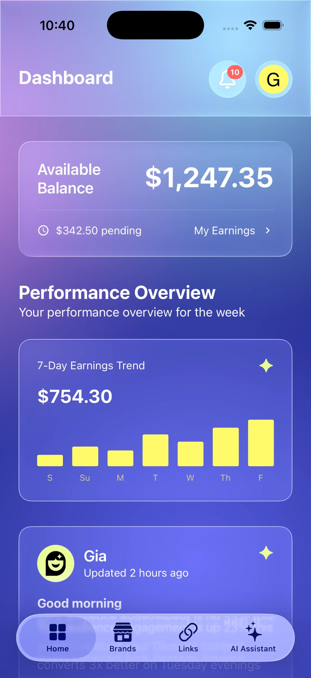 performance overview image